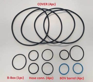 O-Ring Set HORIZON